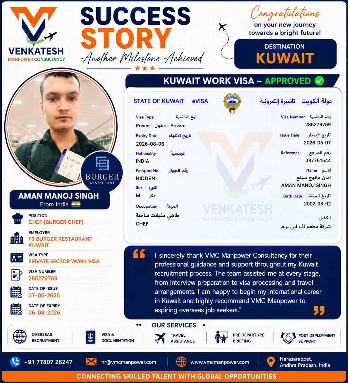 AMAN SINGH KUWAIT