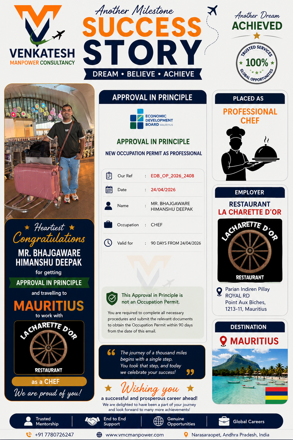 Bhajgaware Himanshu Deepak-Chef Mauritius