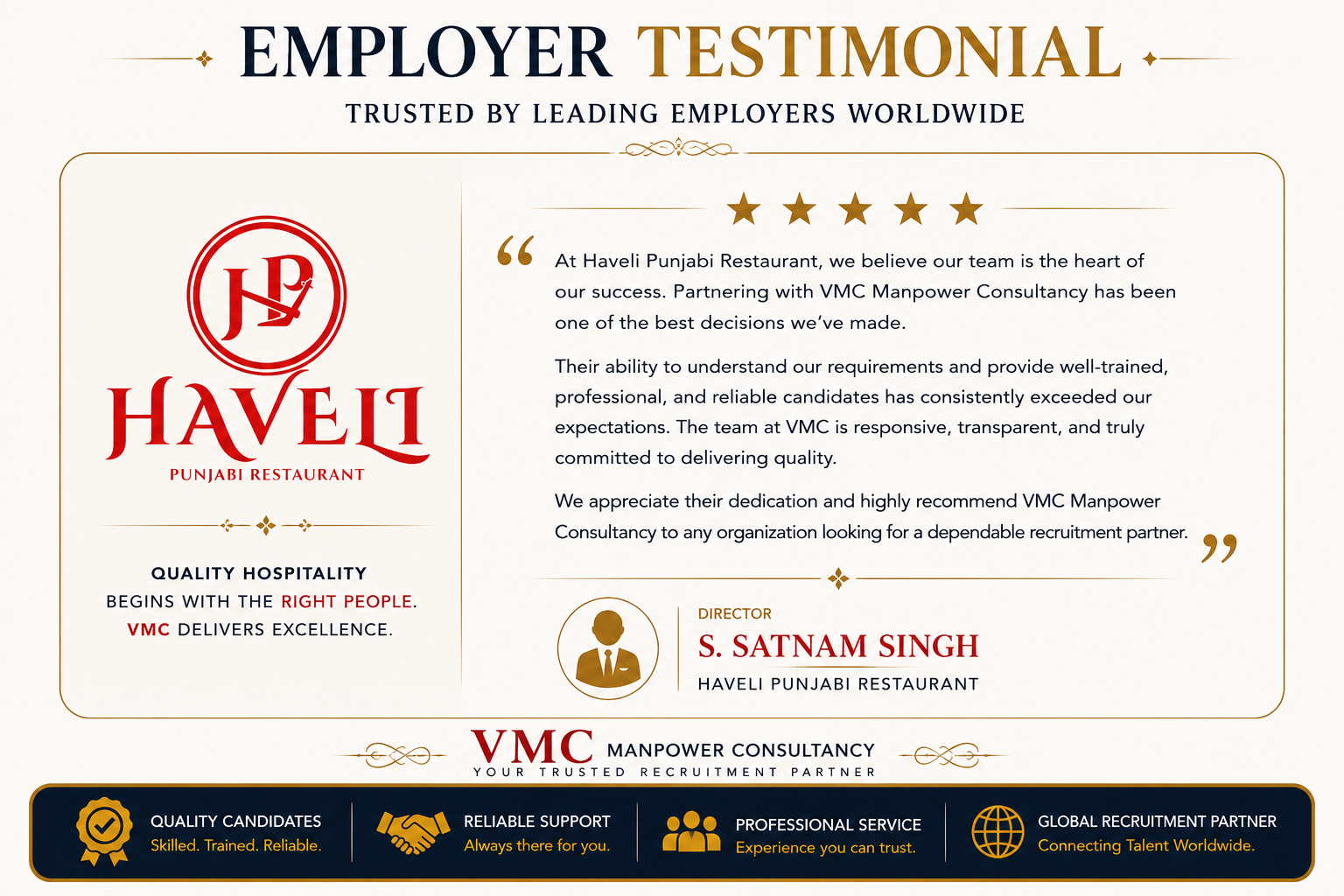 Haveli Punjabi Restaurant - kuwait