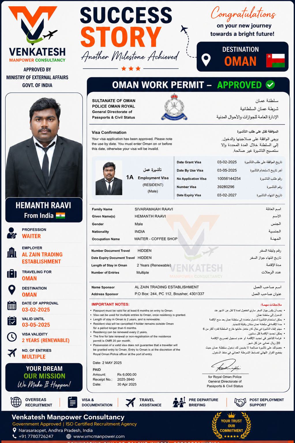 Hemanth Raavi-Waiter - Oman